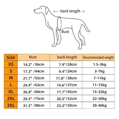 PawtectiveSuit™