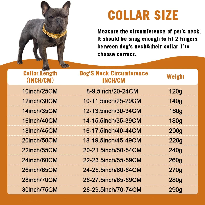DoggerChain™
